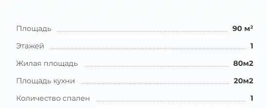Характеристики 7